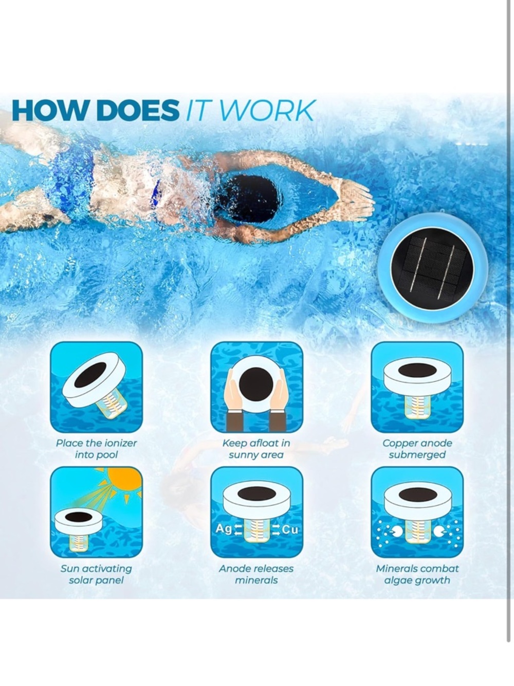 Solar Pool Ionizer Kit - Blue - Picture 4 of 5